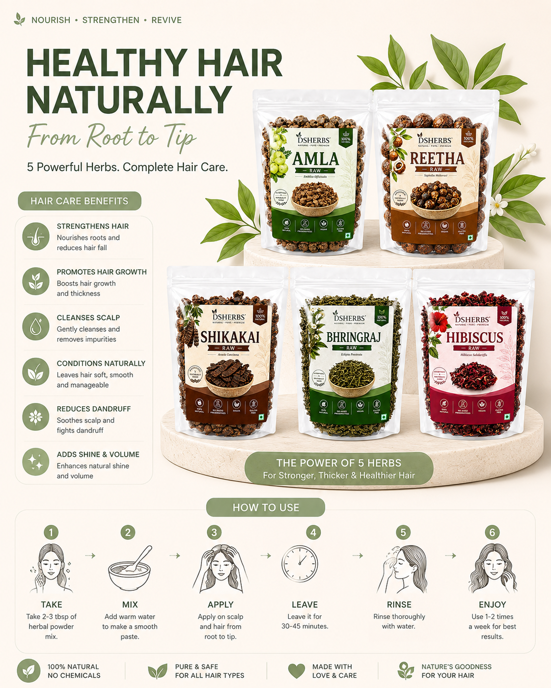 DSHERBS Amla Reetha Shikakai Bhringraj Hibiscus raw for hair Treatment And Hair Mask 100g Each = 500g Combo Hair Pack